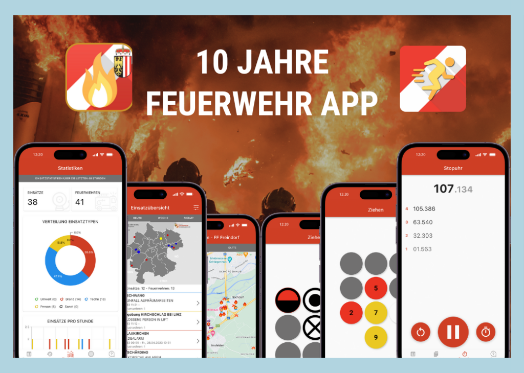 Thumbnail zur FeuerwehrApp mit Feuerwehrmännern im Einsatz als Hintergrundbild