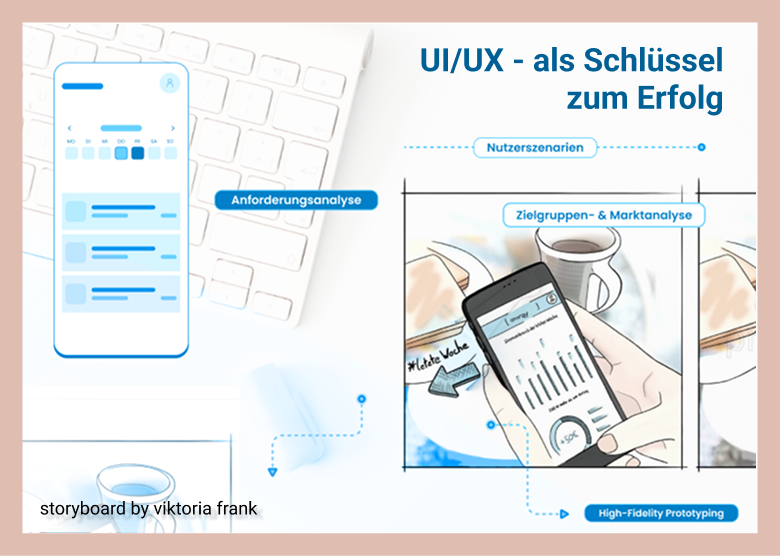 UI/UX Thumbnail